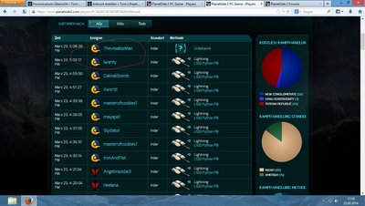 Killboard1.jpg (279.15 KiB) 13512 mal betrachtet Ich sollte anfangen Lotto zu spielen und das nächste mal sollte ich das ganze aufnehmen.