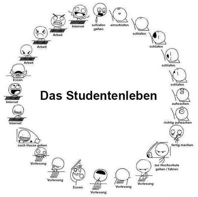 das-studentenleben.jpg